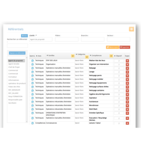 outil entretien annuel salariés smog RH