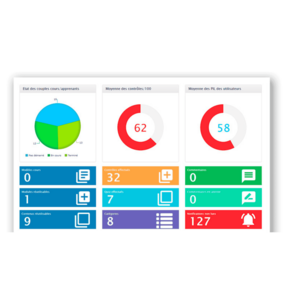 spot lms plateforme de création et diffusion de formations