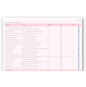 Smoth ERP logiciel centre de formation et responsable pédagogique